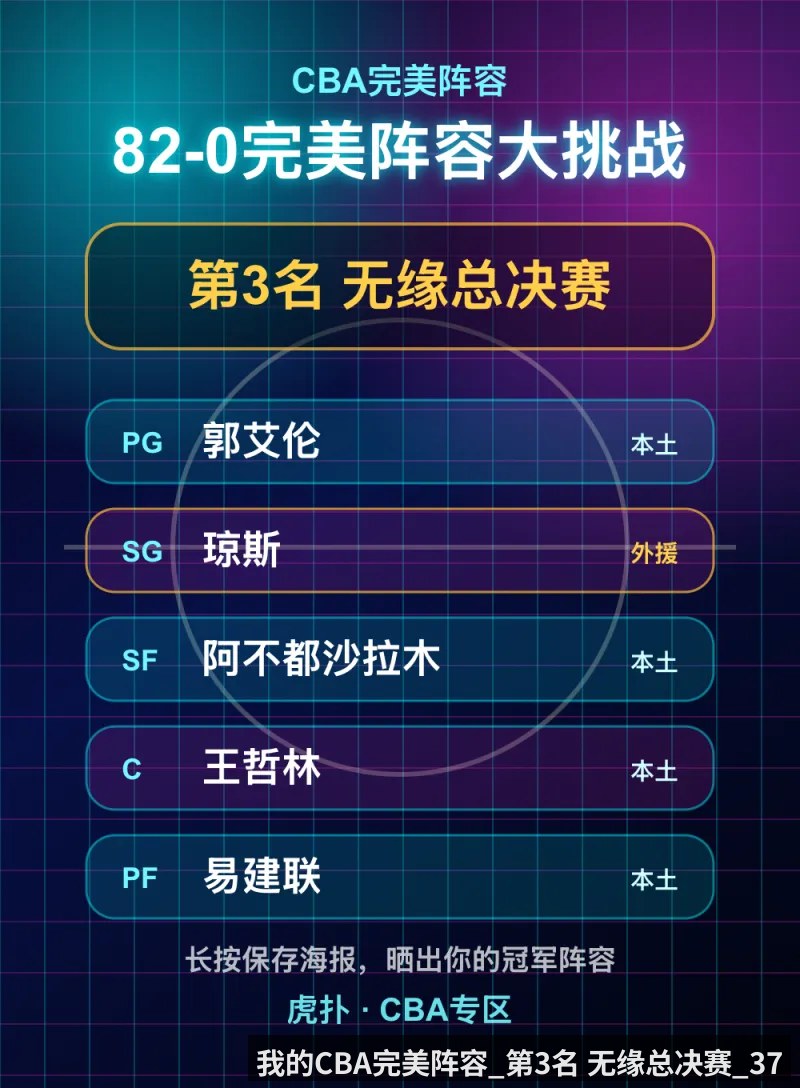 我的CBA完美阵容_第3名 无缘总决赛_37
